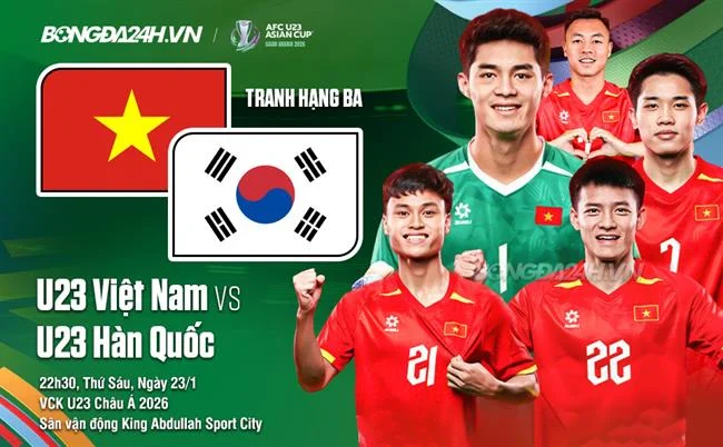 Hoàn trả cược thua you88 apk